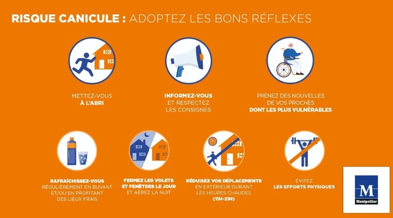 À Montpellier, l’été à risque impose les bons réflexes