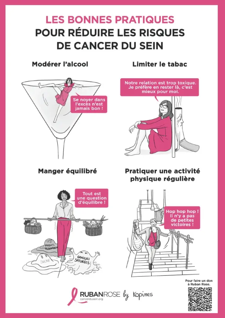 Octobre rose à Cachan : dépistage gratuit et ateliers sans inscription